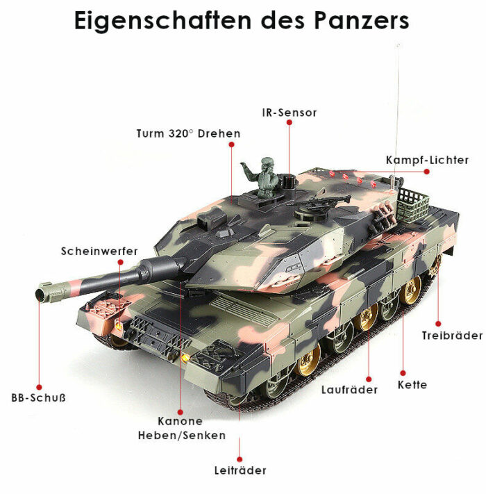 RC Panzer Deutscher Leopard A5 1:24 mit Schuss und Sound 809 mit IR-Battle - Image 3