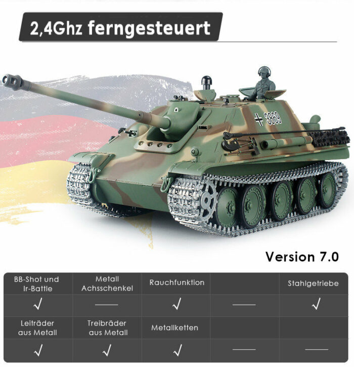 RC Panzer Jagdpanther Heng Long 1:16 mit Rauch&Sound und Stahlgetriebe - V7.0 - 2