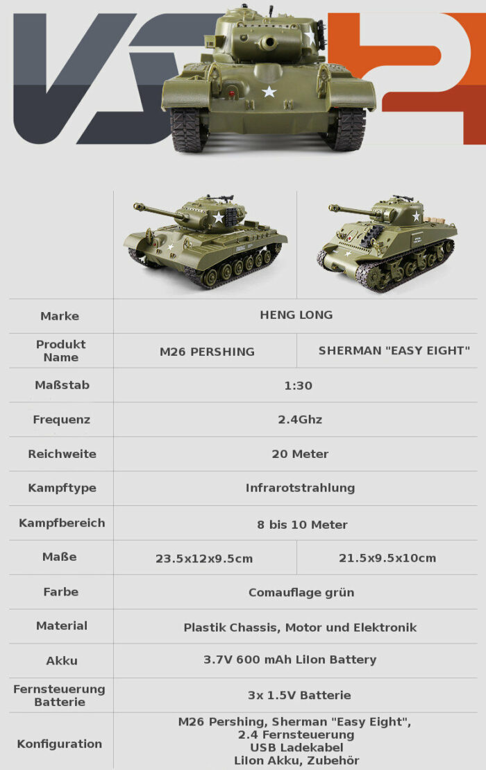 RC Panzer Battle 2er Set - Infrarot Kampfsystem - Gefechtssimulation - 1:30 von Heng Long - Image 10